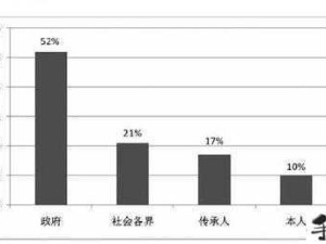 9.1人网站所蕴含的文化内涵探析