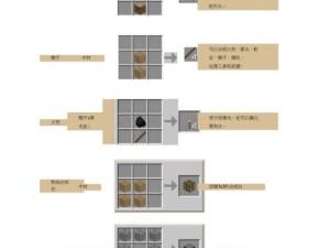 我的世界，探索无限创意，物品合成表大公开