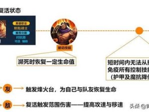 王者荣耀新赛季资源改动深度解析与高效利用策略