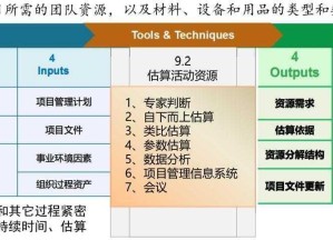 匿名爱人软件安装配置与资源管理优化实用指南