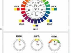 色777色彩搭配技巧，轻松打造时尚亮眼风