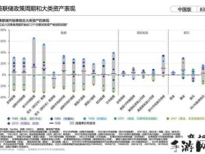 黄金投资必备：APP实时行情追踪与市场动向解析