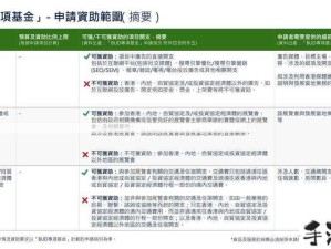 BUD安装配置全攻略，资源管理高效实战指南