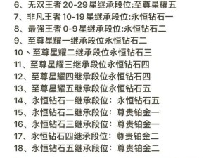 王者荣耀转区影响与规则解析及资源管理要点