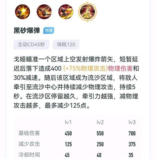 王者荣耀戈娅玩法深度剖析与全攻略指南