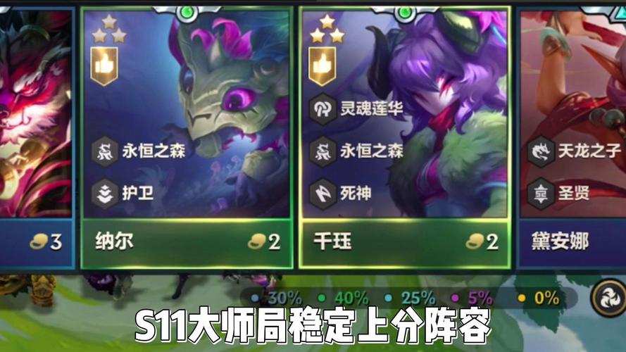 金铲铲之战S7.5，深度剖析幽影玉龙双C的夺冠策略