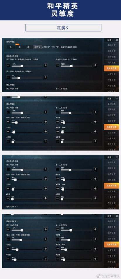 和平精英压枪上飘调灵敏度技巧与资源管理中的重要性