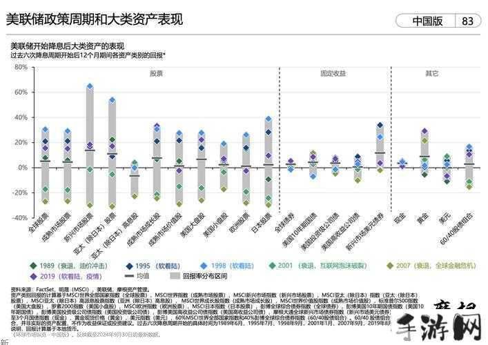 黄金投资必备：APP实时行情追踪与市场动向解析