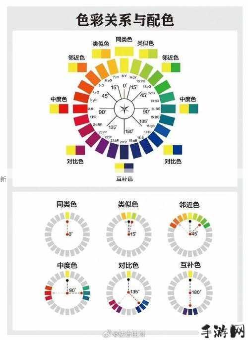 色777色彩搭配技巧，轻松打造时尚亮眼风