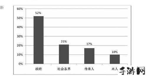 9.1人网站所蕴含的文化内涵探析